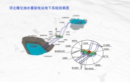 德甲直播勒沃库森v拜仁